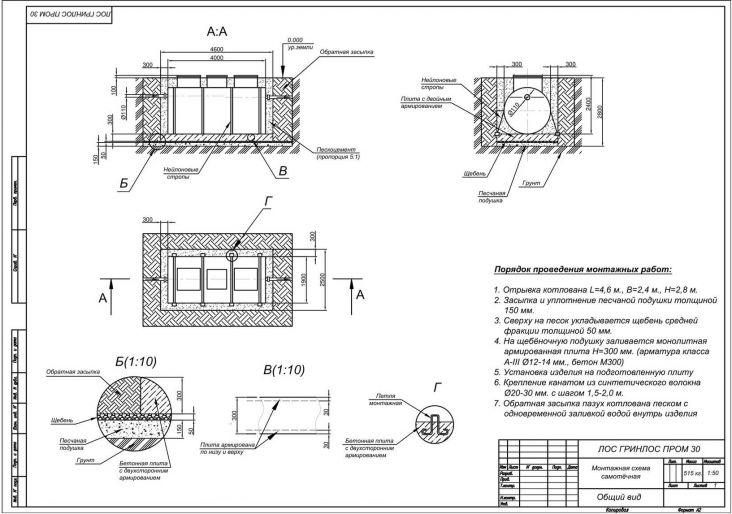Схема монтажа Гринлос Пром 30