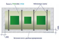 Гринлос Пром 200 пр